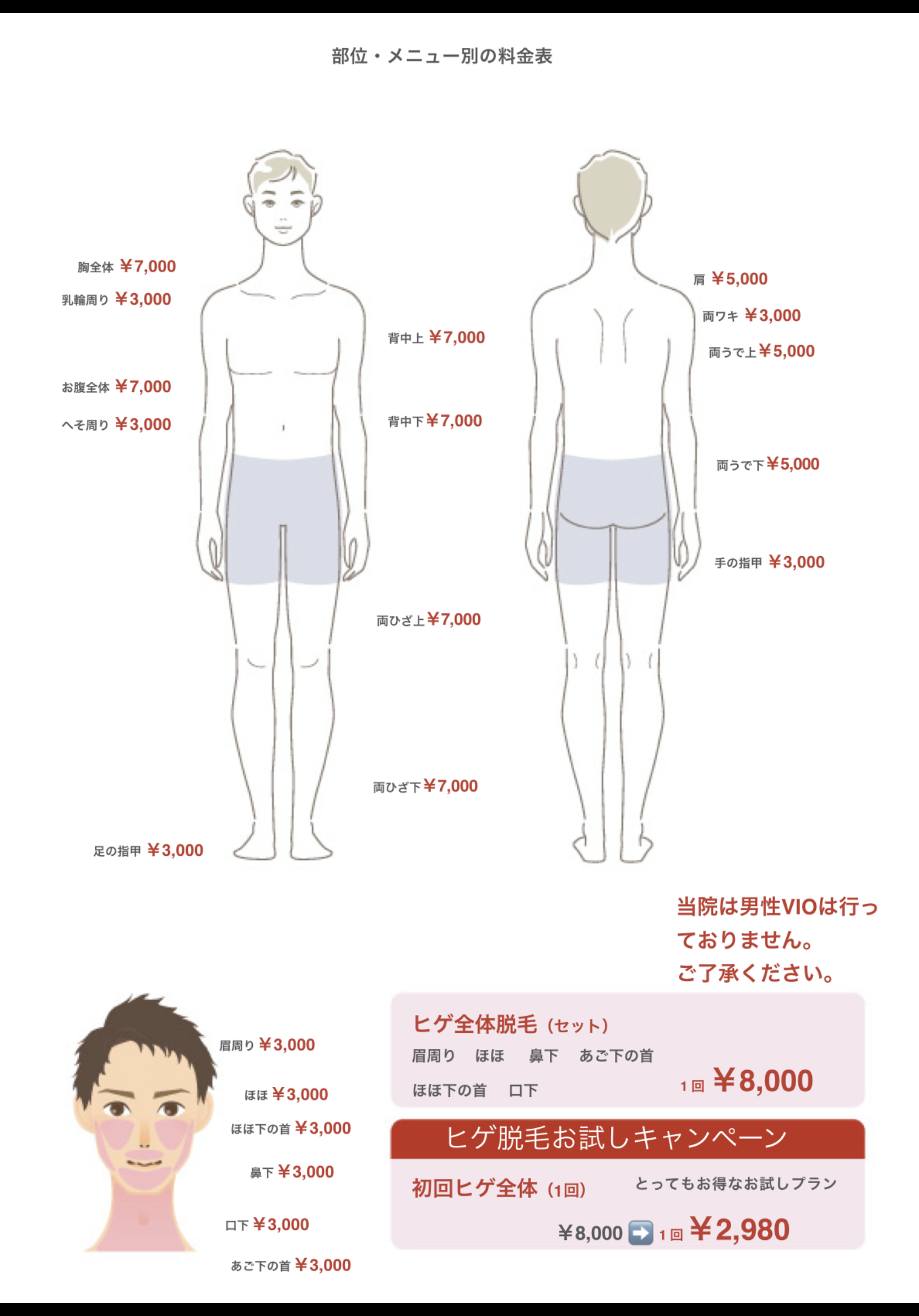 料金表男性