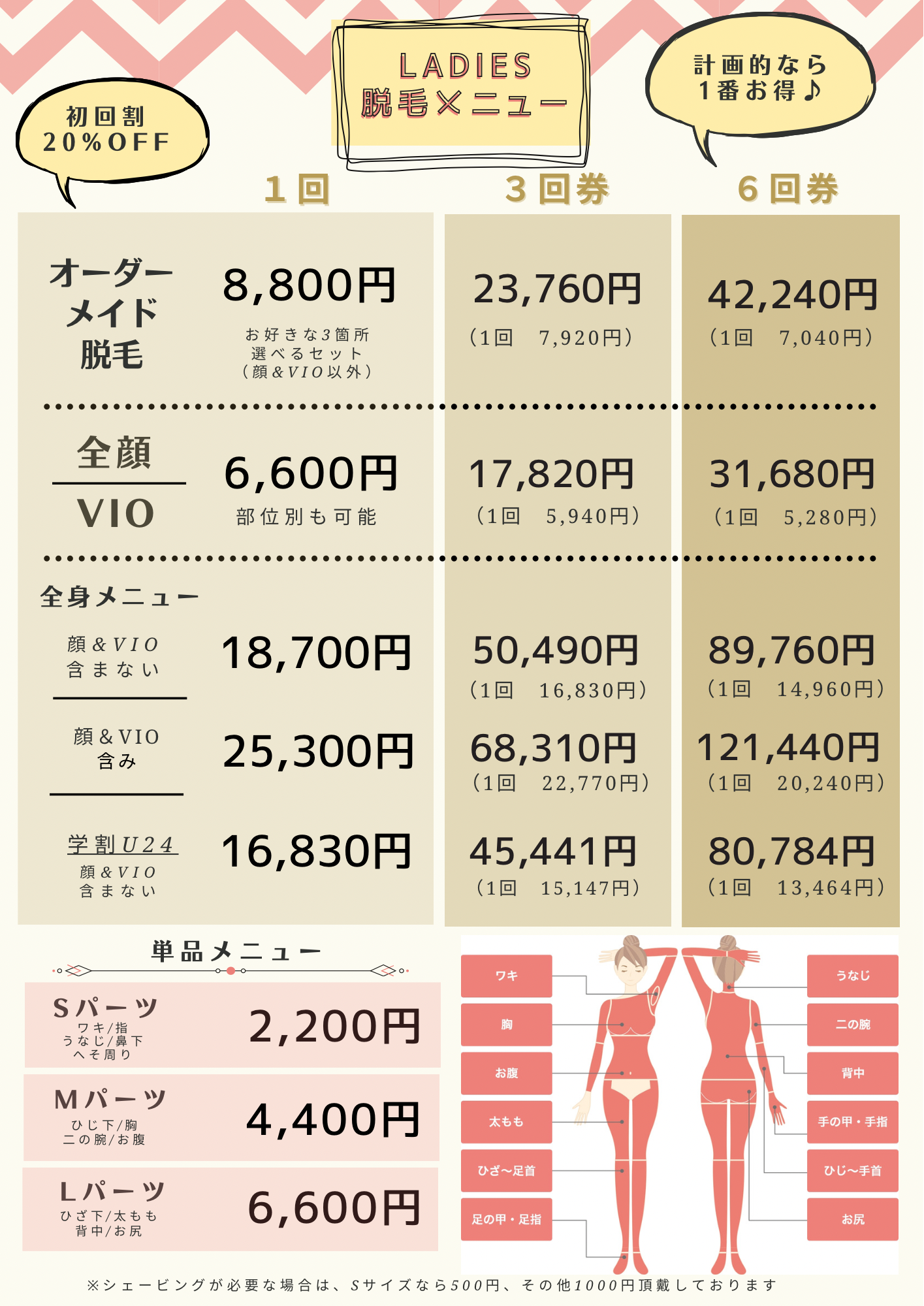 新メニュー