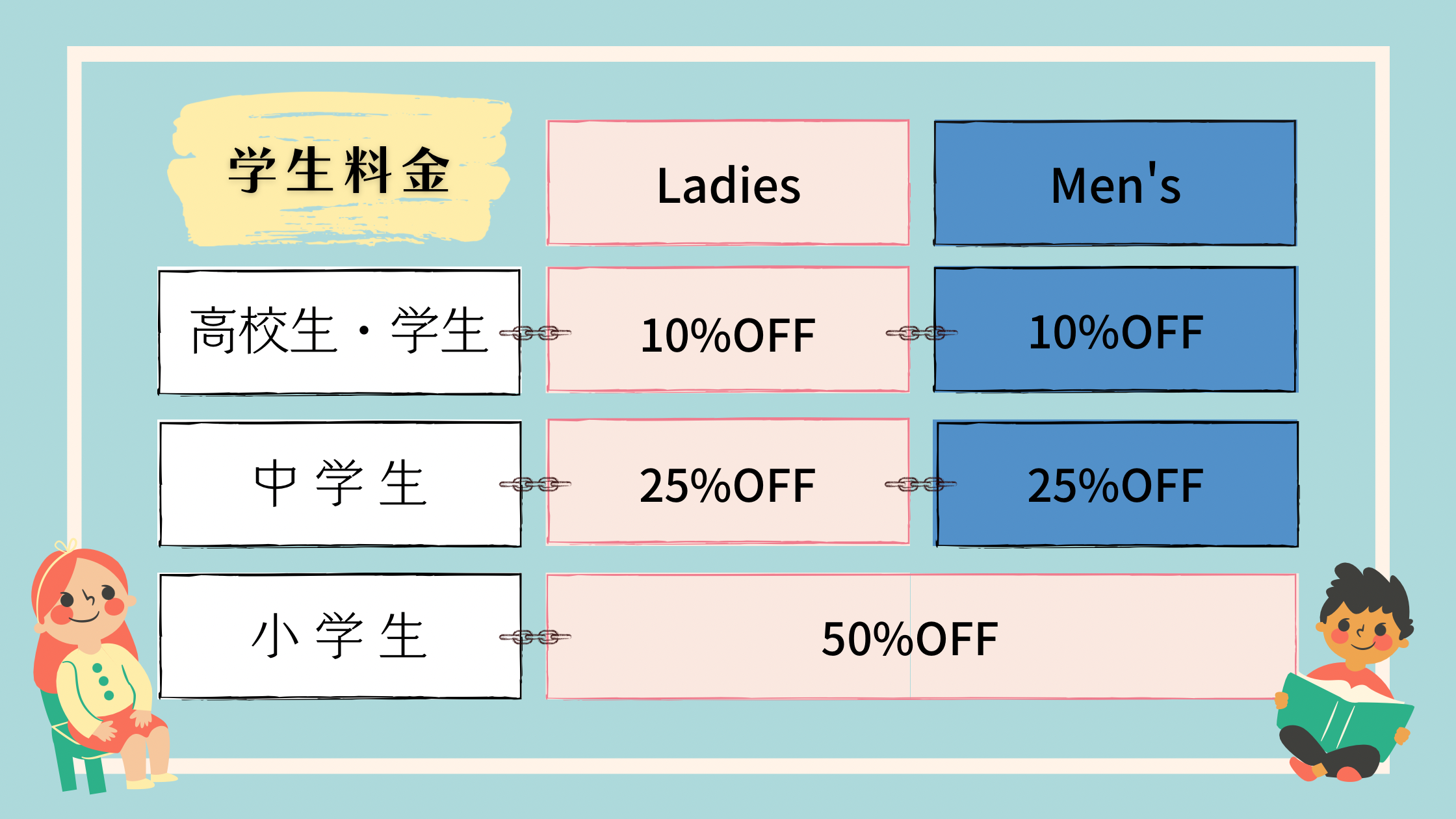 ジュニア料金