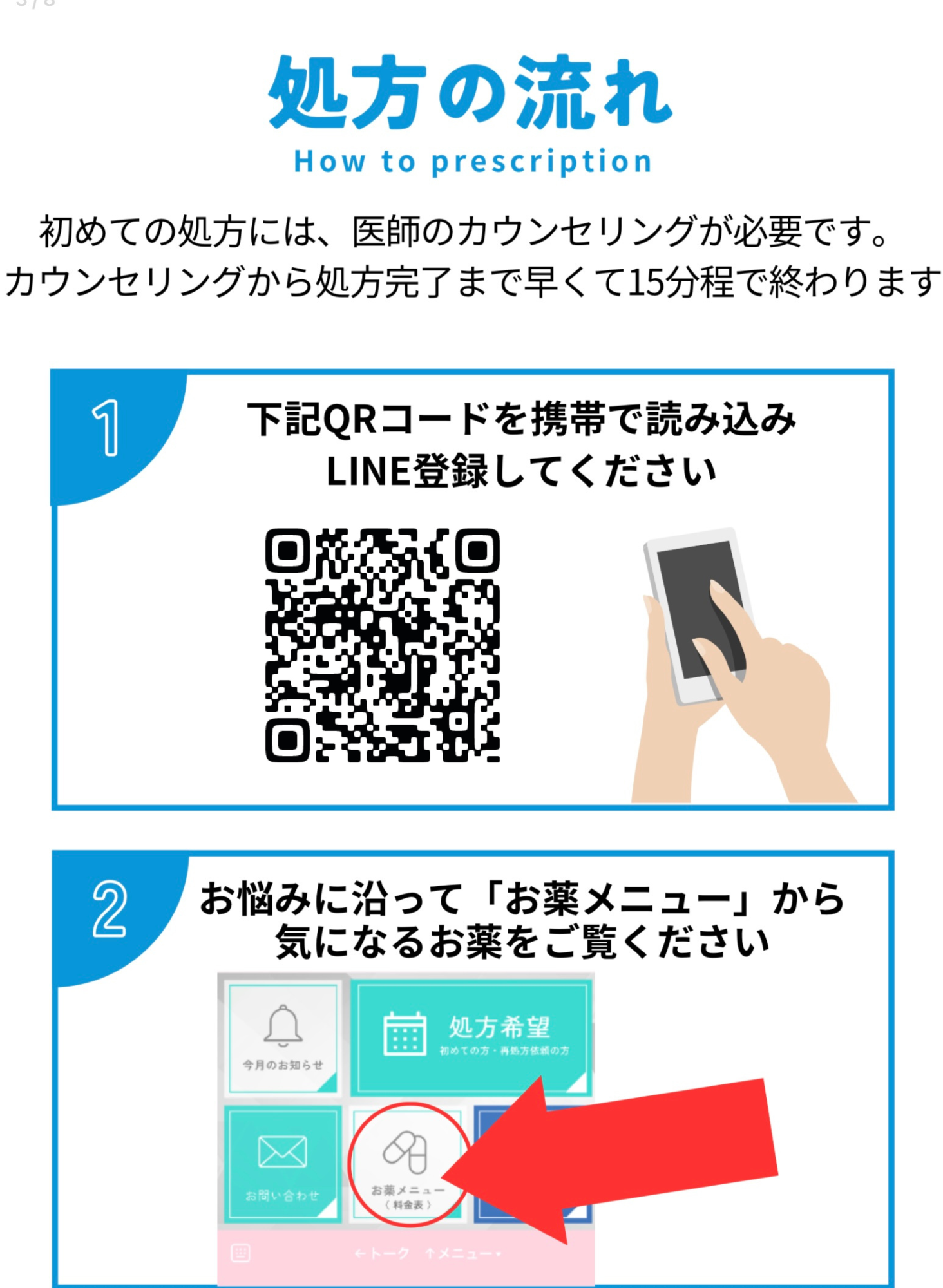 流れ①